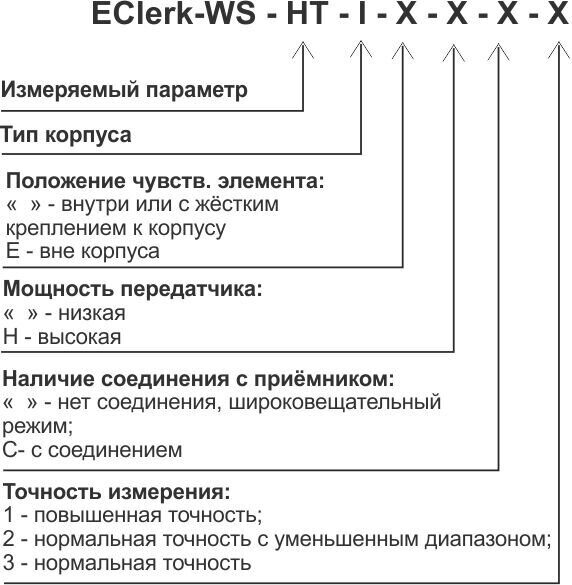 EClerk-WS-HT-I_chema 