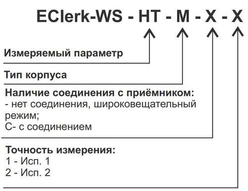 EClerk-WS-HT-M-schema