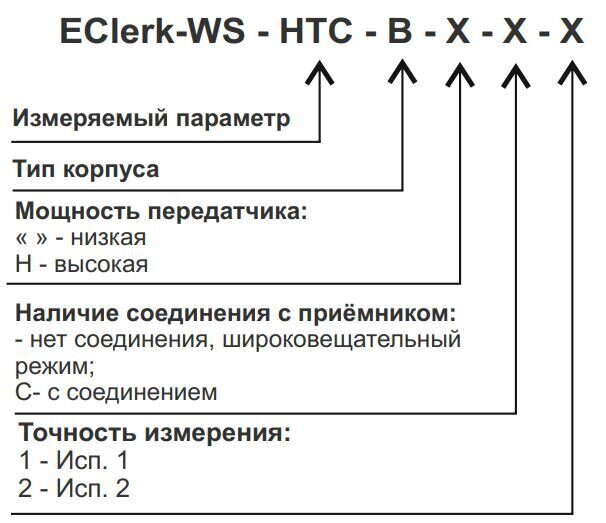 EClerk-WS-HTC-B-schema