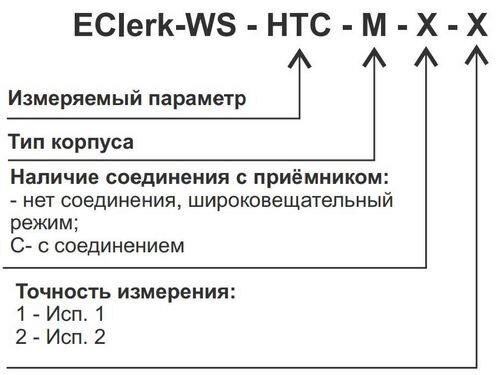 EClerk-WS-HTC-M-schema