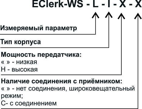 EClerk-WS-L-I_shema