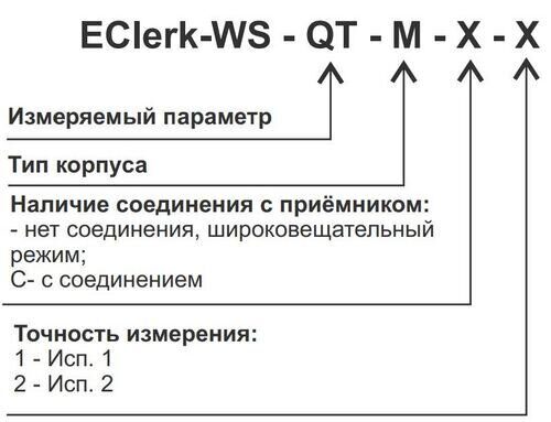 EClerk-WS-QT-M-schema