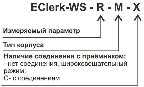 EClerk-WS-R-M-schema