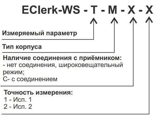 EClerk-WS-T-M-schema