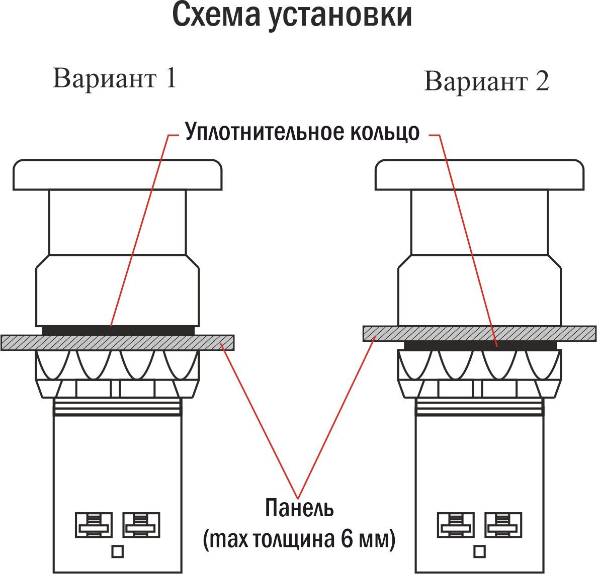 схема установки грибовидная