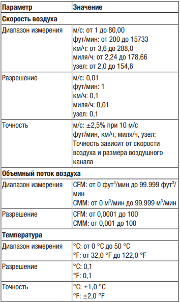 тх 400-1