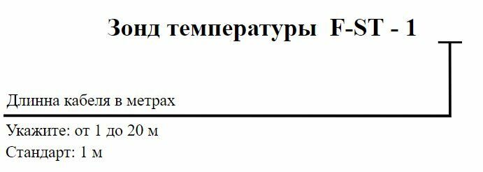 заказ